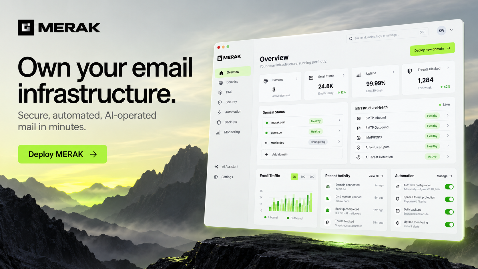 MERAK email infrastructure control dashboard